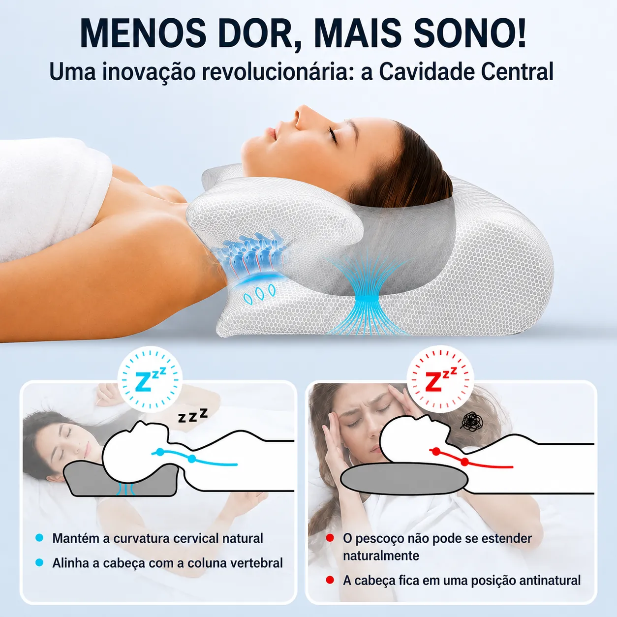 Almofada cervical TRYLUXE com encaixe central para a cabeça
