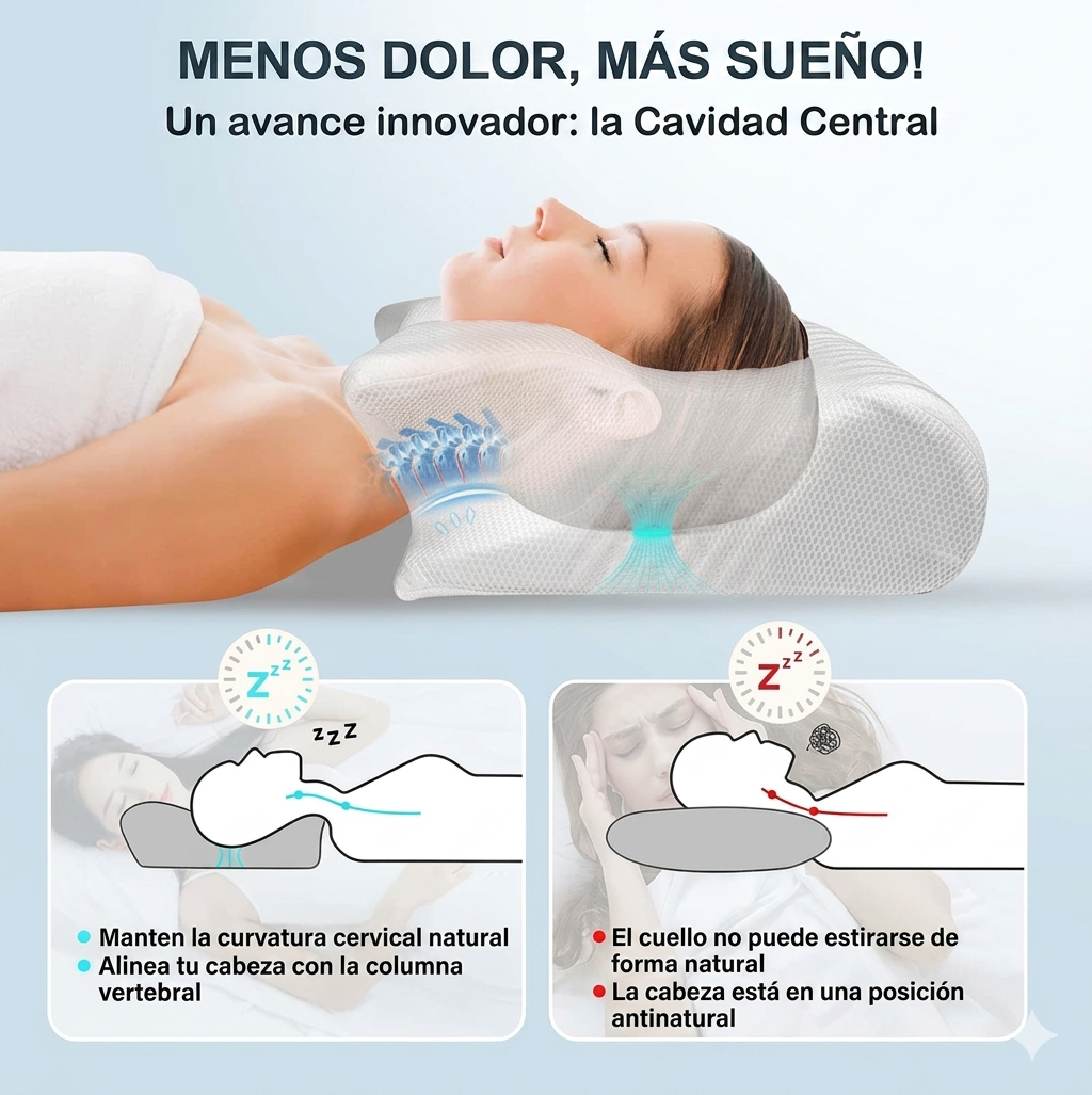 Diseño ergonómico anatómico